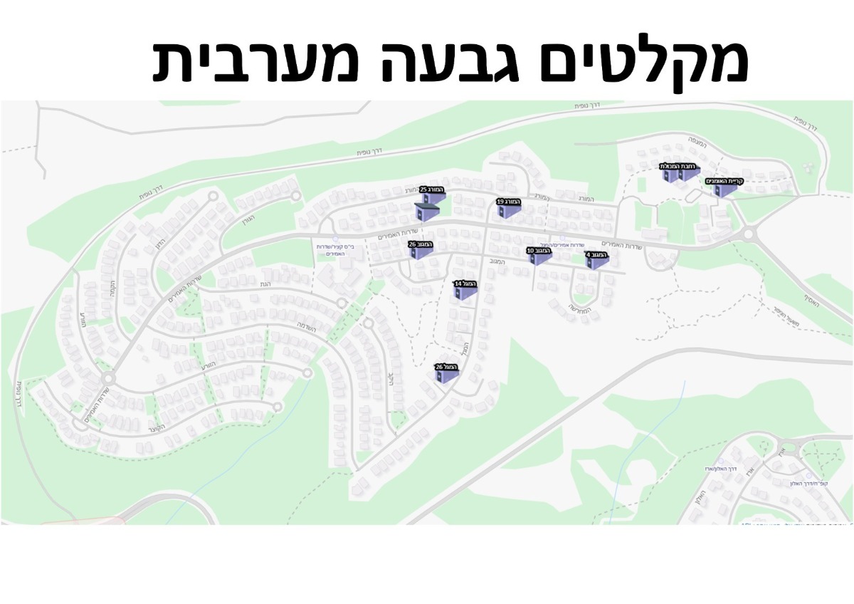 מקלטים מערבית